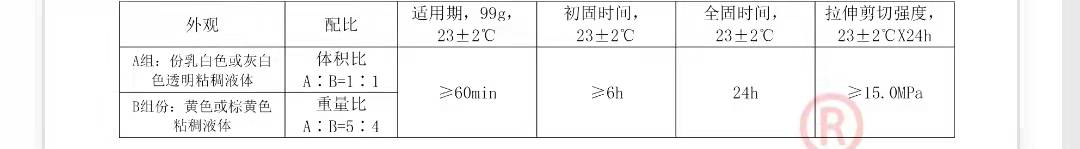 ����ʯ���zSL3202����ָ�˅���
